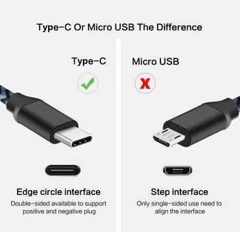 USB C Tipi C Kablosu Hızlı Şarj 1m 2m 3m Şarj için huawei p9 p10 p20 mate 10 pro lite samsung S9 S10 Artı s8 Not veri kablosu
