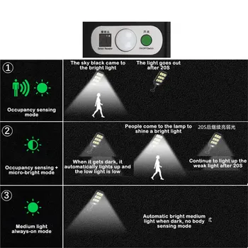 LED ışıkları yol lambası sokak aydınlatma vücut sensörü akıllı ev aksesuarları enerji tasarrufu ev gereçleri güneş ışığı