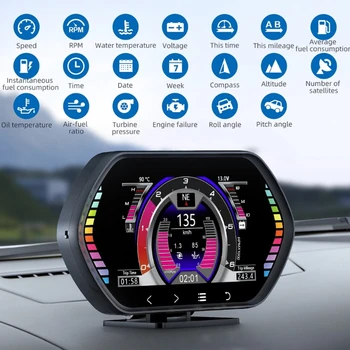 Endüstriyel Sınıf Araba HUD Ekran OBDGPS Temizle Hız Göstergesi Su ve Yağ Sıcaklık Aşırı Hız alarm ekranı Paneli