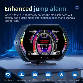 Endüstriyel Sınıf Araba HUD Ekran OBDGPS Temizle Hız Göstergesi Su ve Yağ Sıcaklık Aşırı Hız alarm ekranı Paneli