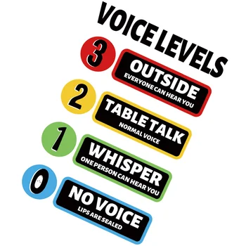 Gürültü Seviyesi Duvar Sticker Sınıf Kuralları Posteri Okul Öncesi Ses Tablosu İlköğretim