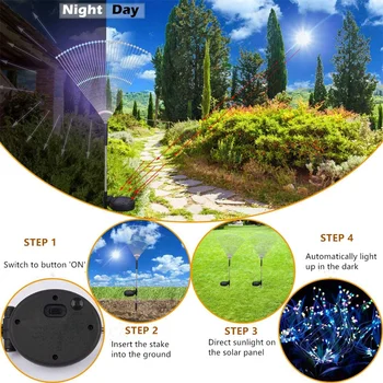 Güneş LED havai fişek peri ışıkları açık su geçirmez bahçe dekorasyon çim yolu güneş lambası 1 ~ 6 adet