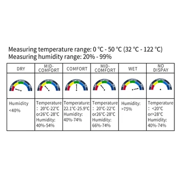 Mini Hava Higrometre Ev Termometre Saat Dijital Nem İstasyonu Sensörü Sıcaklık Ölçer Kapalı Saat Alarmı