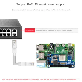 Waveshare PoE HAT (E) ahududu Pi için Ethernet üzerinden Güç genişletme kartı + Soğutucu Ahududu Pi için 3B+/4B IEEE 802.3 Af 1 Takım