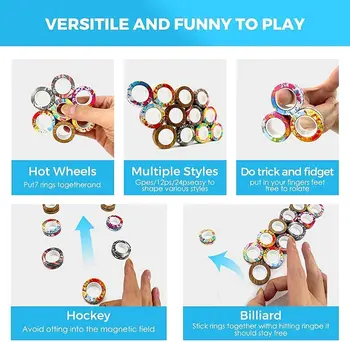 Manyetik stres oyuncakları Yetişkinler için Manyetik Spinner Yüzükler Dekompresyon Oyuncak Parmak El Fidget Antistres Spinner Yüzük Kolu Oyuncak