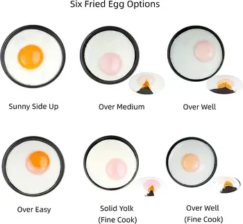 Kızarmış Yumurta Pişiricisi, Düşük ısıda Pişirme, Kızarmış yumurtayı Güneşli tarafı yukarı, Kolay vb. Gibi yapın. Sesli uyarı ile otomatik olarak durur